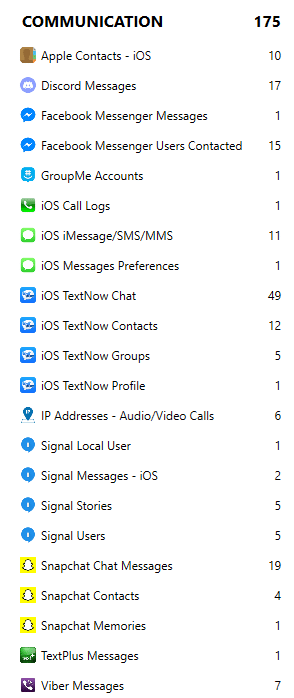 テストデバイスのフルファイルシステム抽出データに含まれるコミュニケーション関連アーティファクト総数 (175件) を示す画面写真